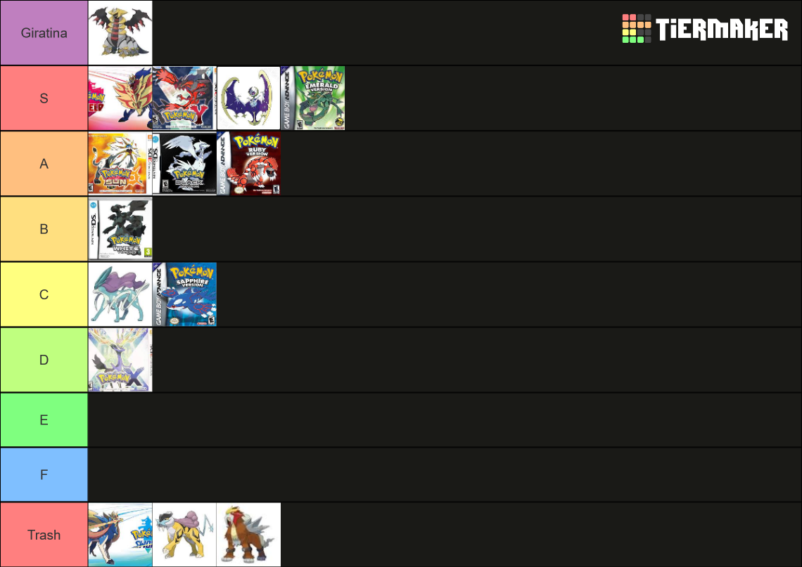 Pokemon Legendaries Tier List (Community Rankings) - TierMaker