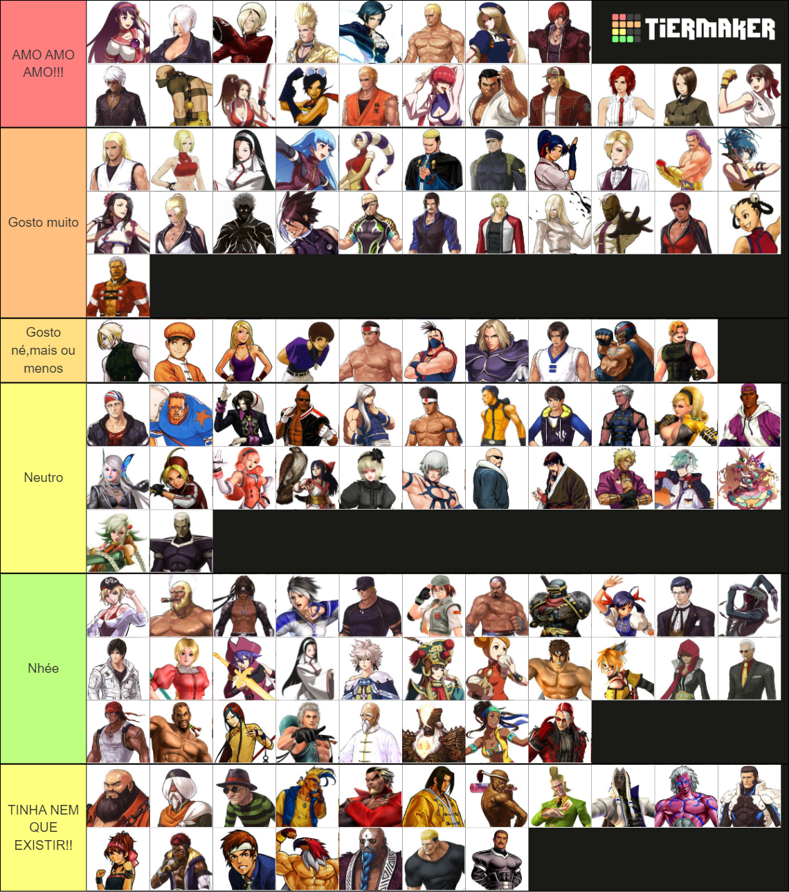 The KOF Character Tier List Rankings) TierMaker