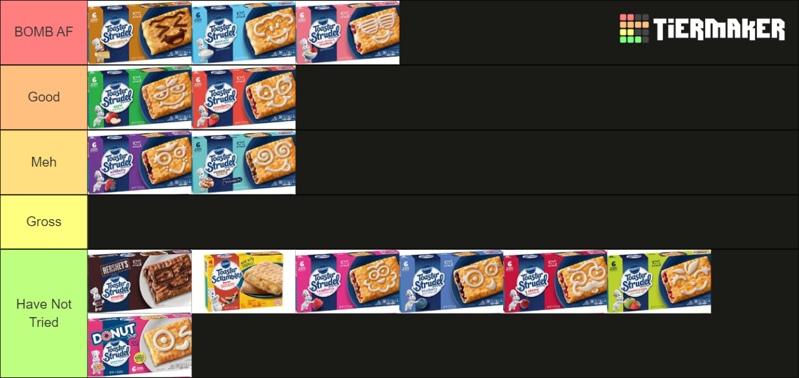 Toaster Strudel Flavors Tier List Rankings) TierMaker