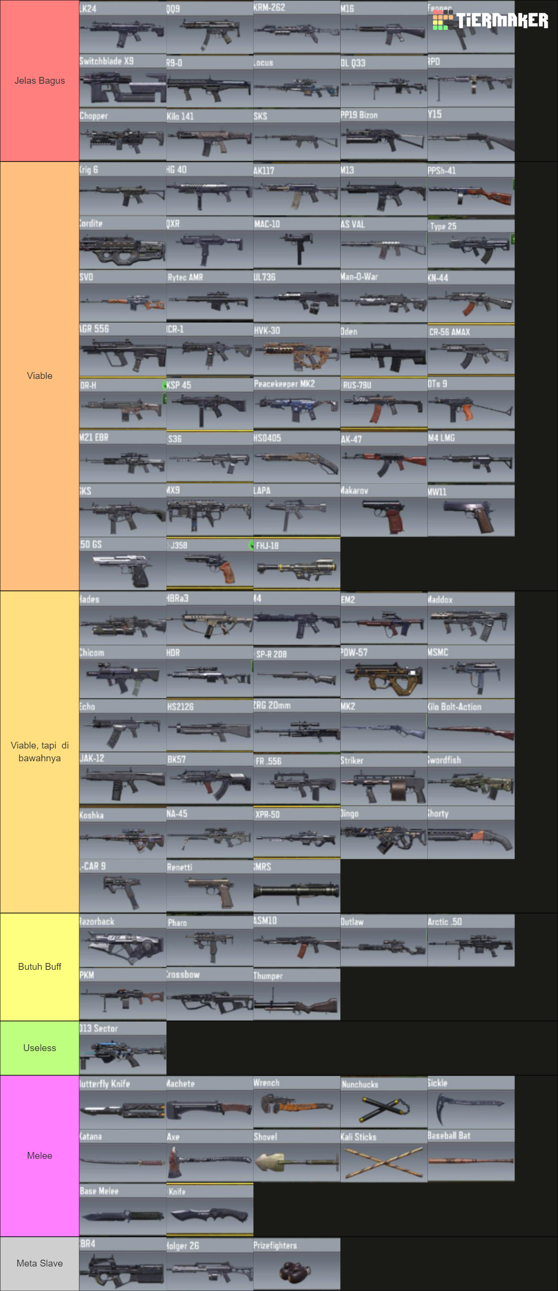 codm-guide-top-3-assault-rifles-in-call-of-duty-mobile