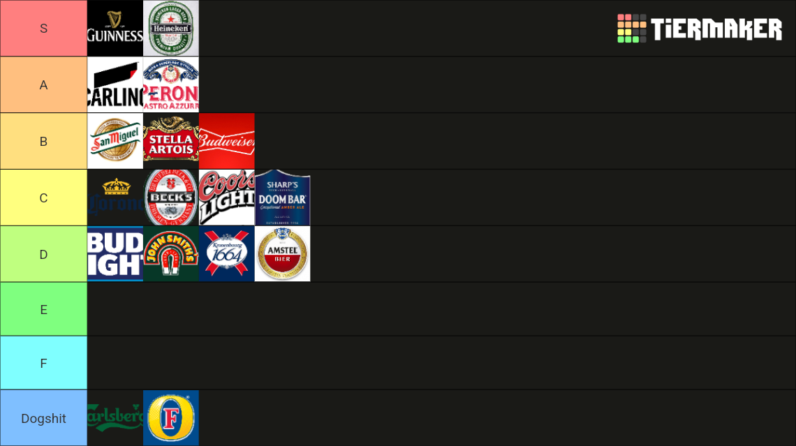 uk-beer-tier-list-community-rankings-tiermaker