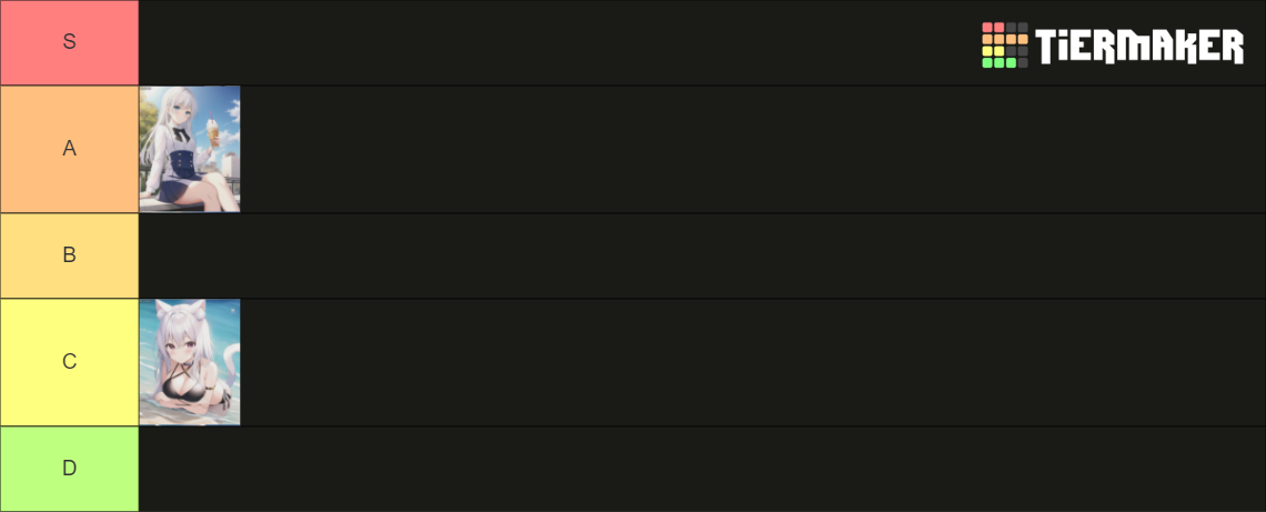 Tier White Graphics Ai white haired Tier List (Community Rankings) - TierMaker
