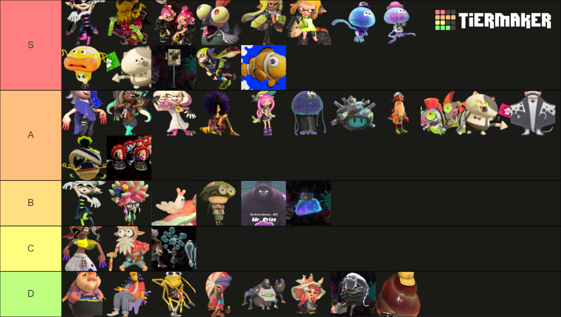 All Splatoon Characters Tier List Rankings) TierMaker