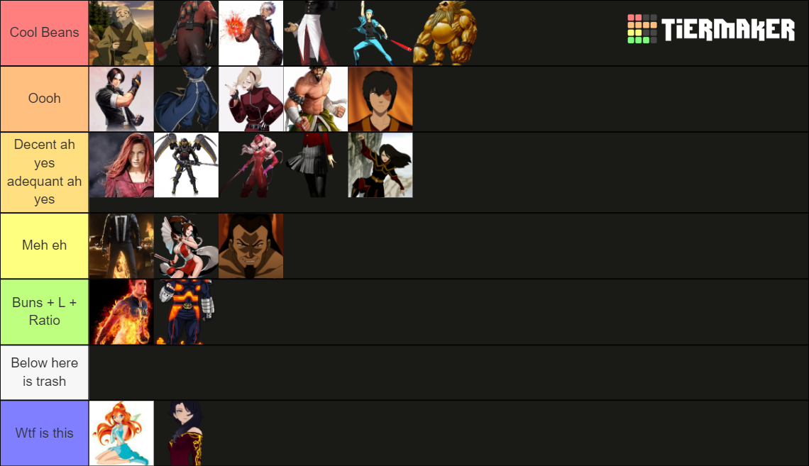 Fire users ranked Tier List (Community Rankings) - TierMaker