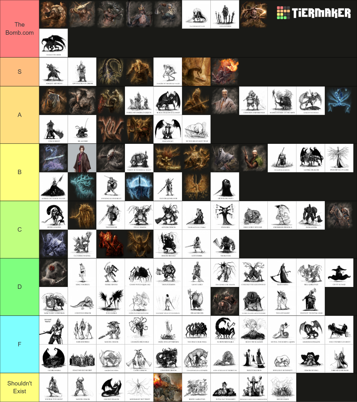 Best Place To Farm Taken Bosses And Minibosses FromSoftware Bosses & Minibosses Tier List (Community Rankings) - TierMaker