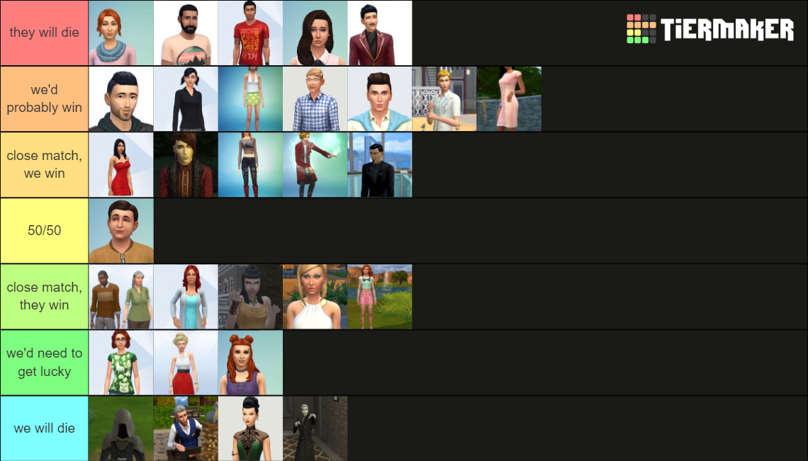 Sims 4 Townies Tier List (Community Rankings) - TierMaker