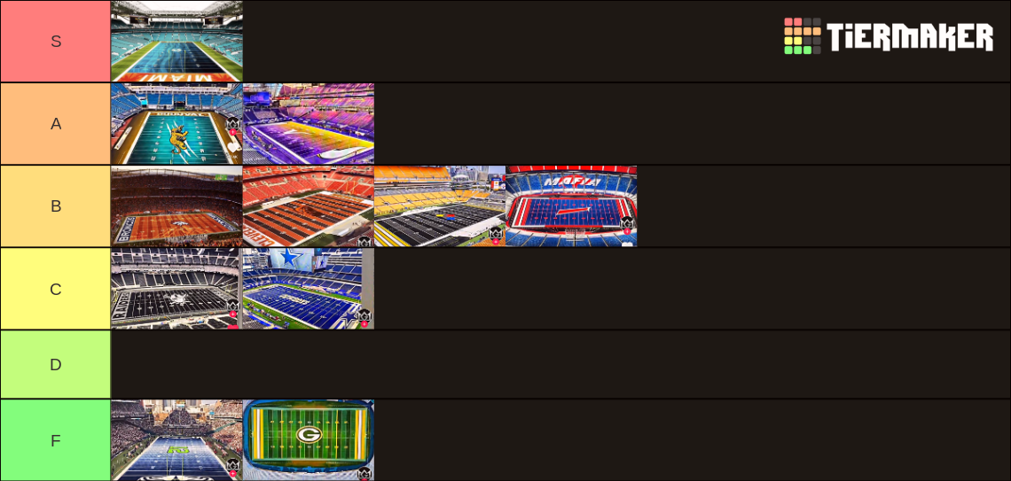 nfl-stadium-redesign-tier-list-community-rankings-tiermaker