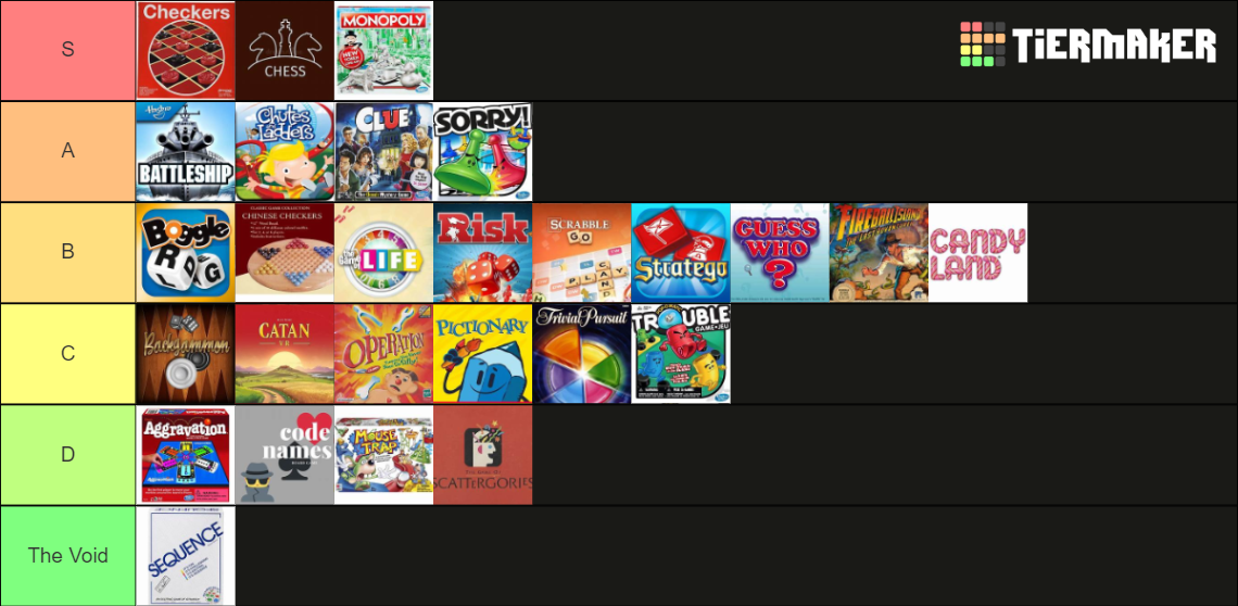 Get Ranked Best Board Games List Tier List Community Rankings TierMaker get-ranked-best-board-games-list-tier-list-community-rankings-tiermaker
