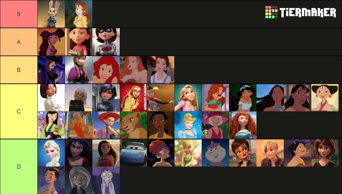 Disney/Pixar Waifus Tier List (Community Rankings) - TierMaker