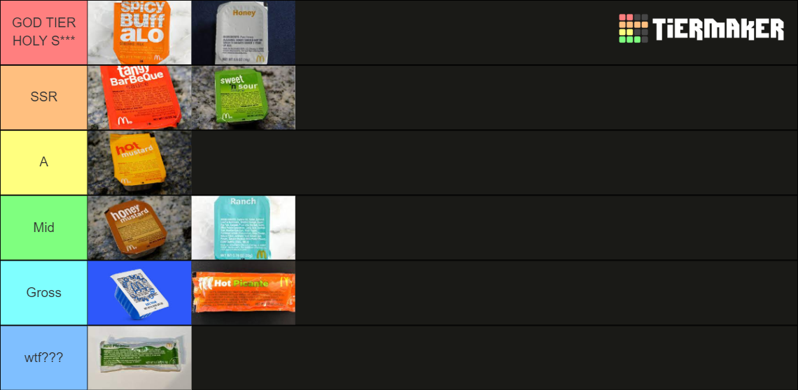 McDonald's Sauces Tier List (Community Rankings) - TierMaker