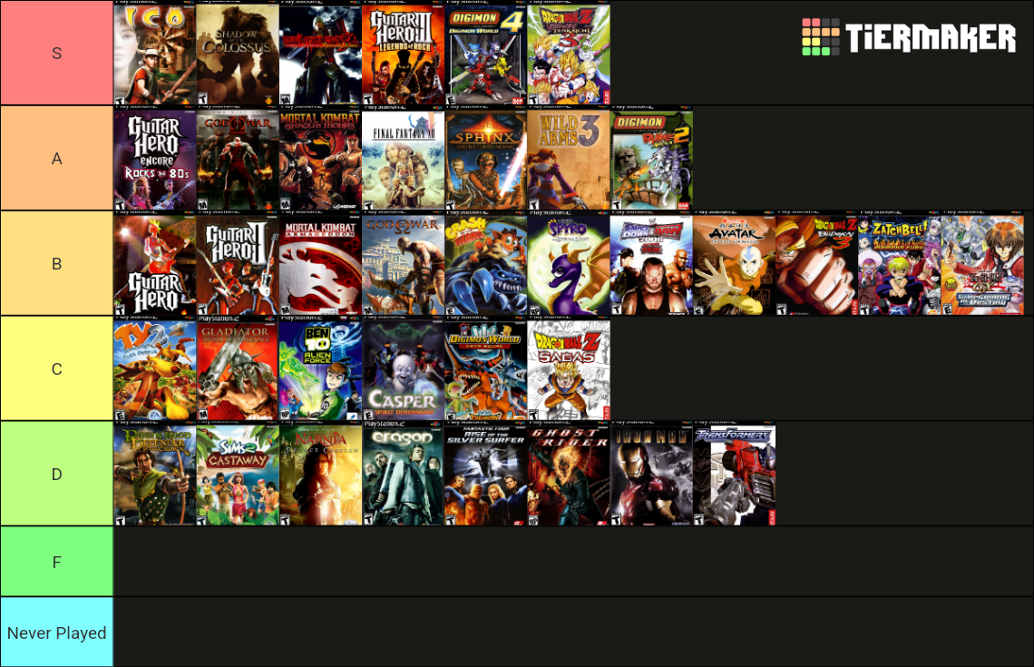 playstation 2 список всех игр playstation 2 список всех игр