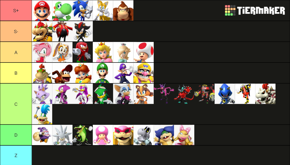 Mario & Sonic characters Tier List (Community Rankings) - TierMaker