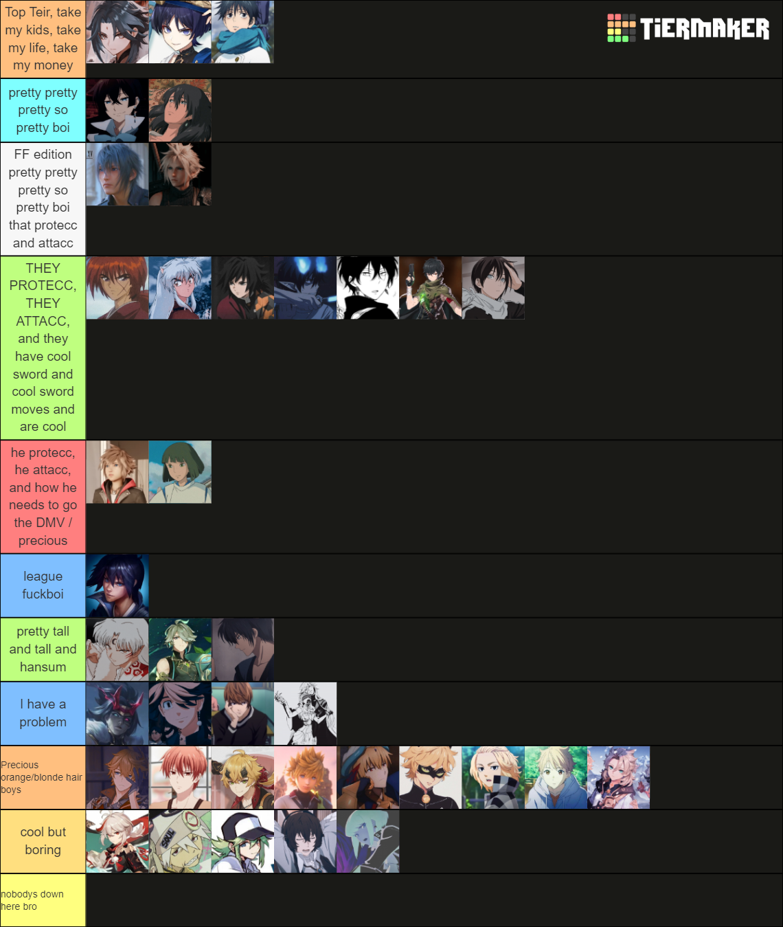 Kairis Fictional Men Teirlist Tier List Community Rankings Tiermaker