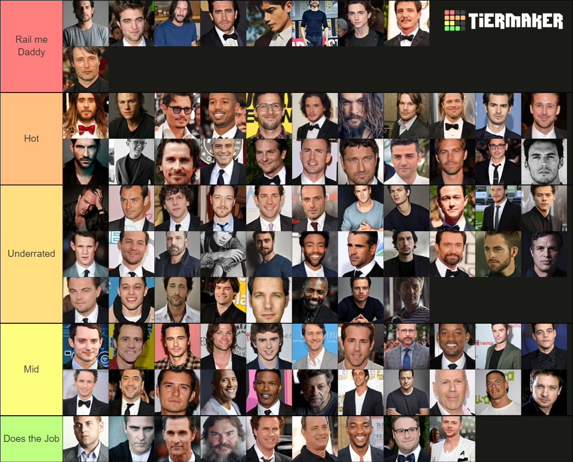 Hottest Male Actors Tier List (Community Rankings) - TierMaker