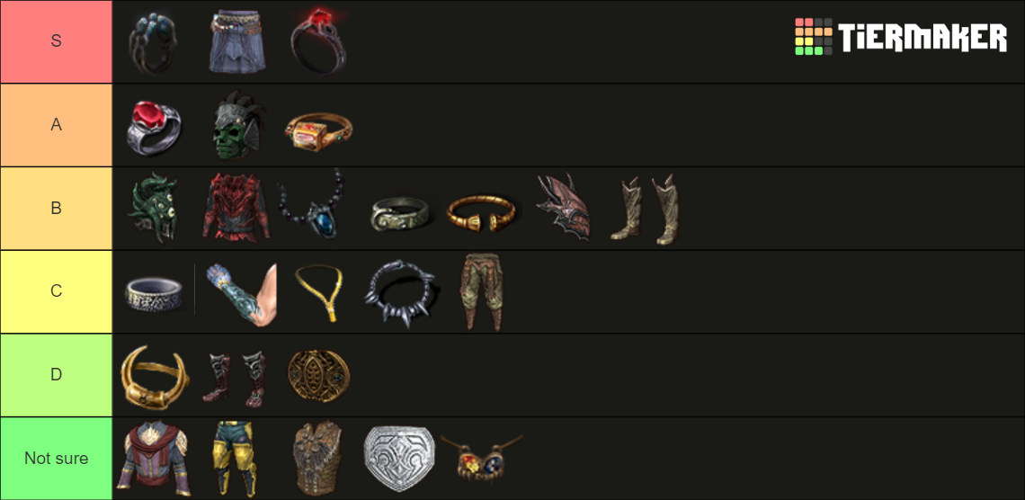 ESO Mythics Tier List Rankings) TierMaker