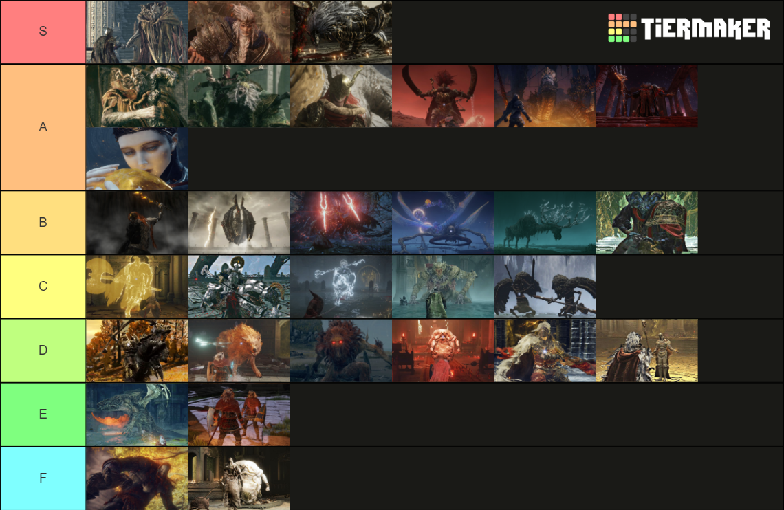 elden ring all bosses tier list maker