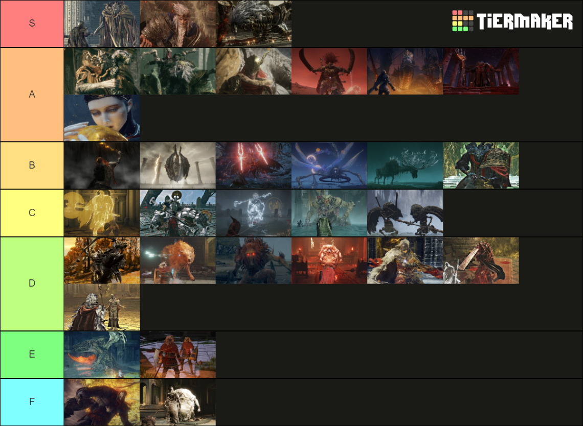 Elden Ring Main Bosses By CINAMER Maker Tier List Community Rankings   Elden Ring Main Bosses By Cinamer Tier List Maker 1578209 1659475129 