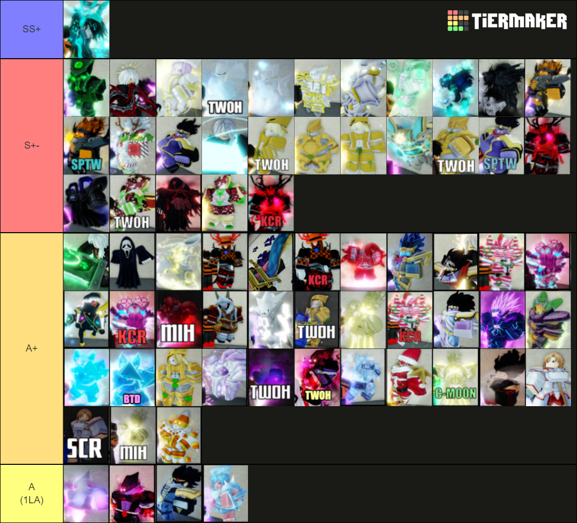 YBA Trading (05/2023) Tier List (Community Rankings) - TierMaker