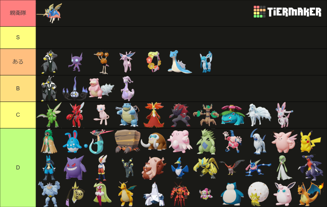 Pokemon UNITE Playable Pokemon (Comfey Update) Tier List (Community ...