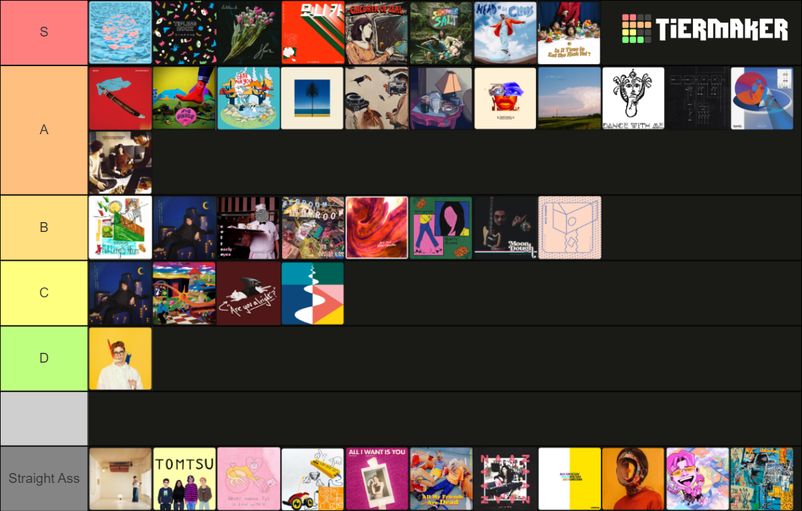 songs-from-spotify-playlist-tier-list-community-rankings-tiermaker