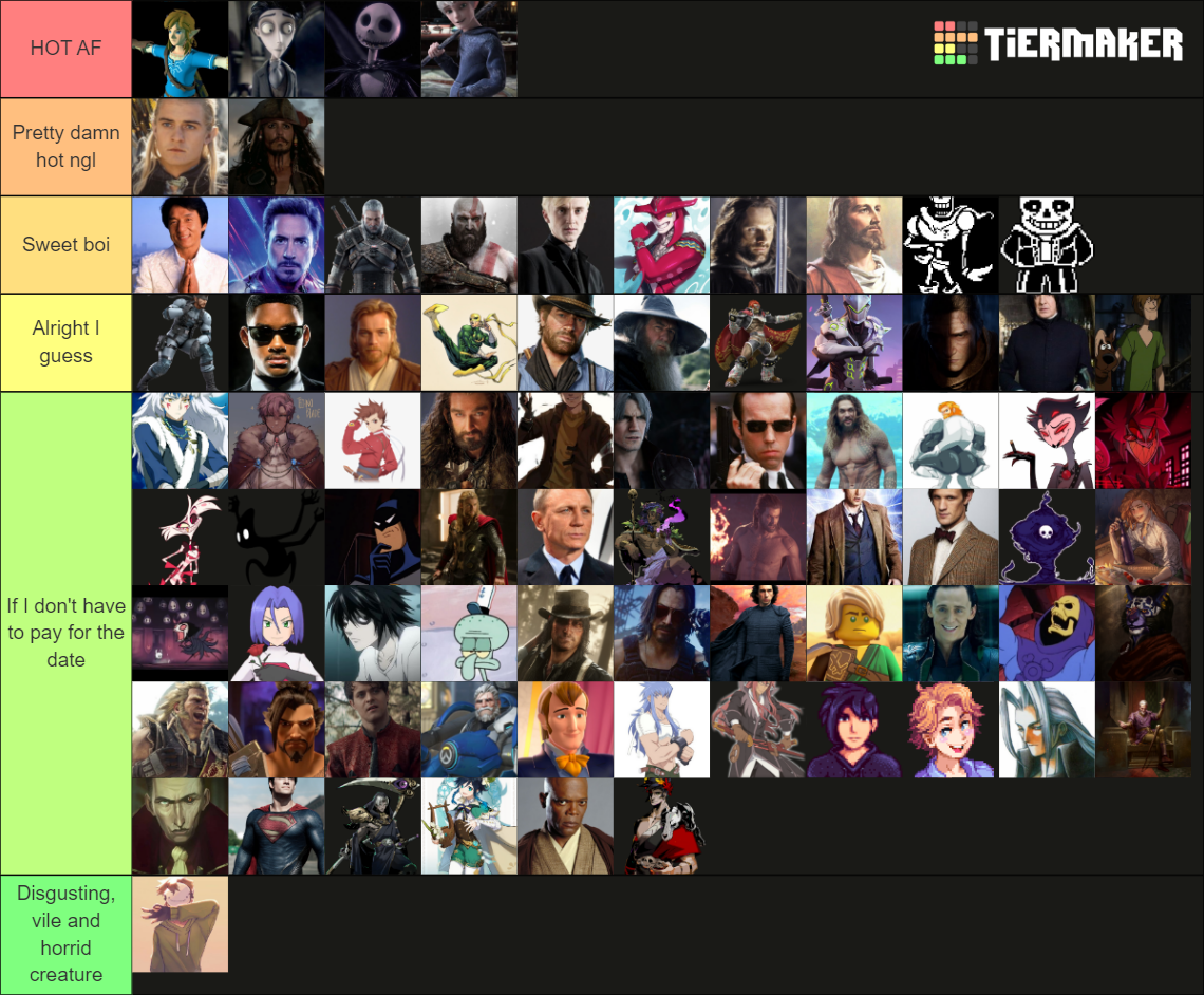 Hottest Male Characters Tier List (Community Rankings) - TierMaker