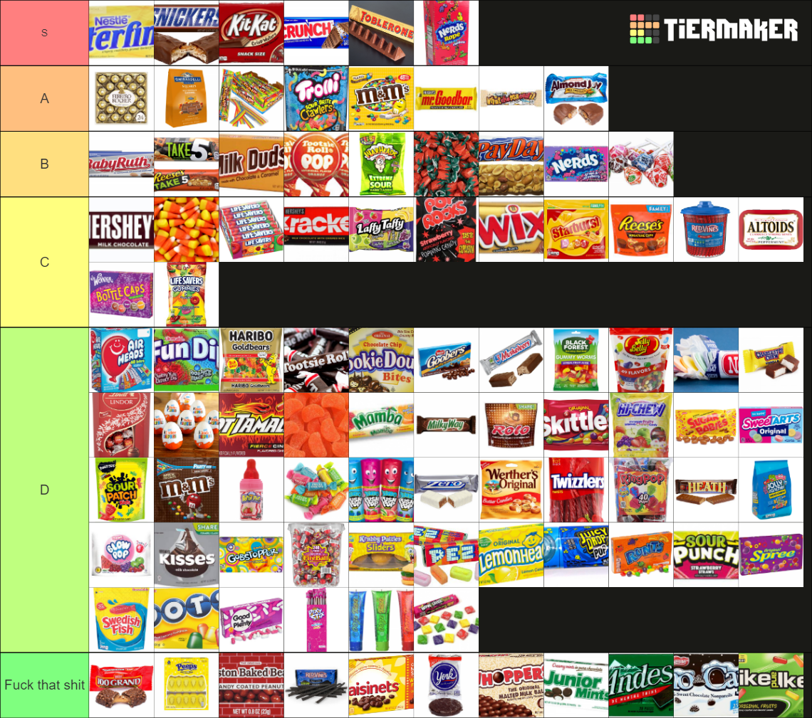 Basic Candy Tier List (Community Rankings) - TierMaker