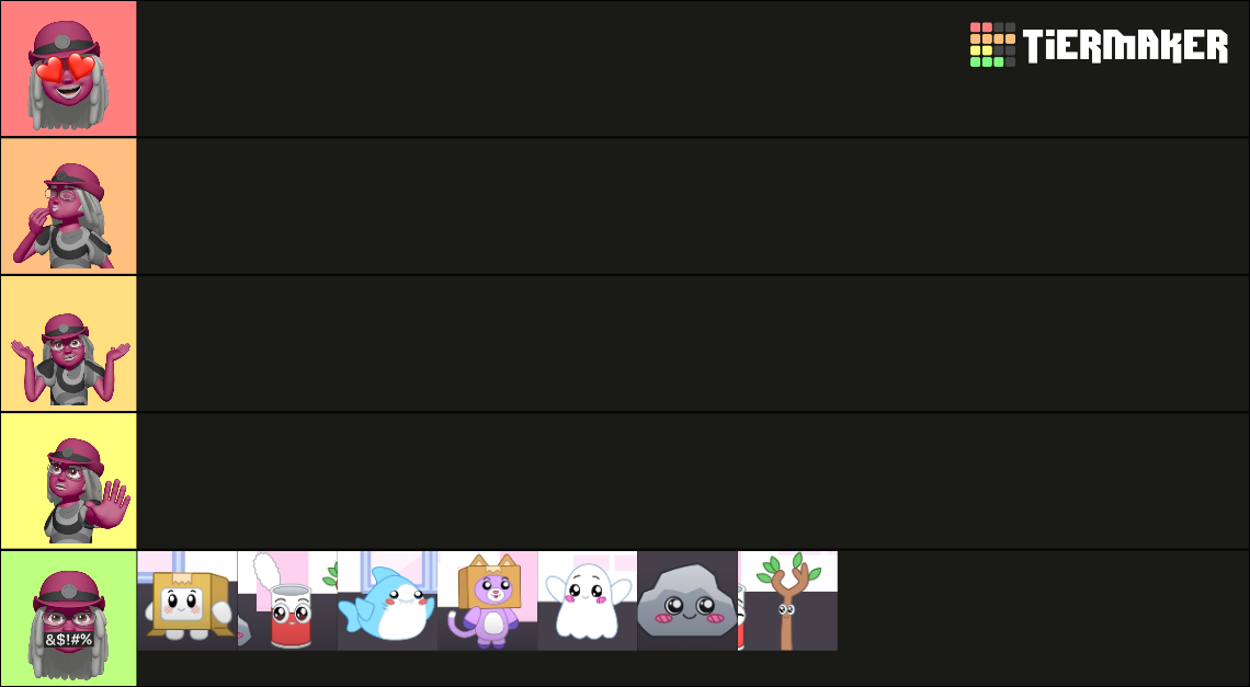 LankyBox Channel Characters Tier List Community Rankings TierMaker