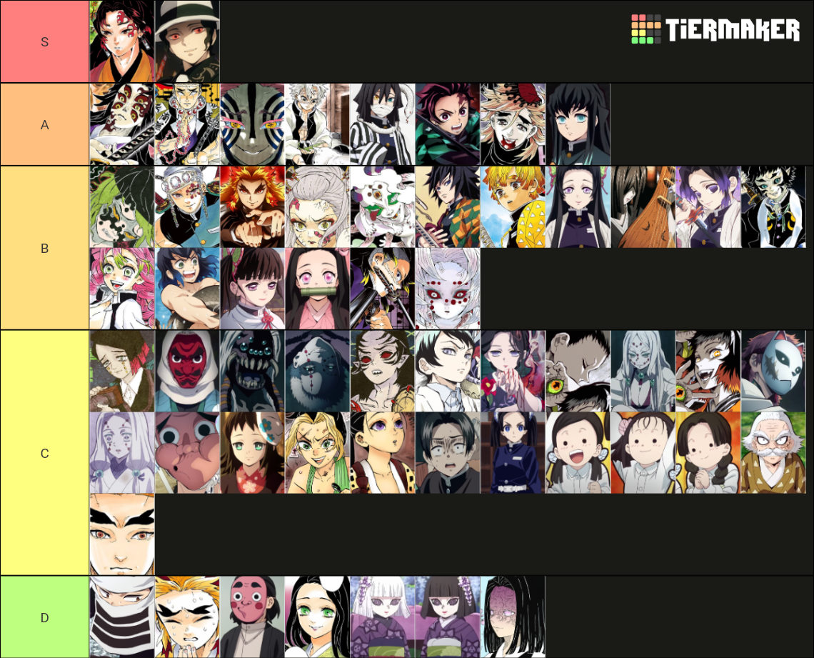 Demon Slayer: Kimetsu no Yaiba Tier List (Community Rankings) - TierMaker