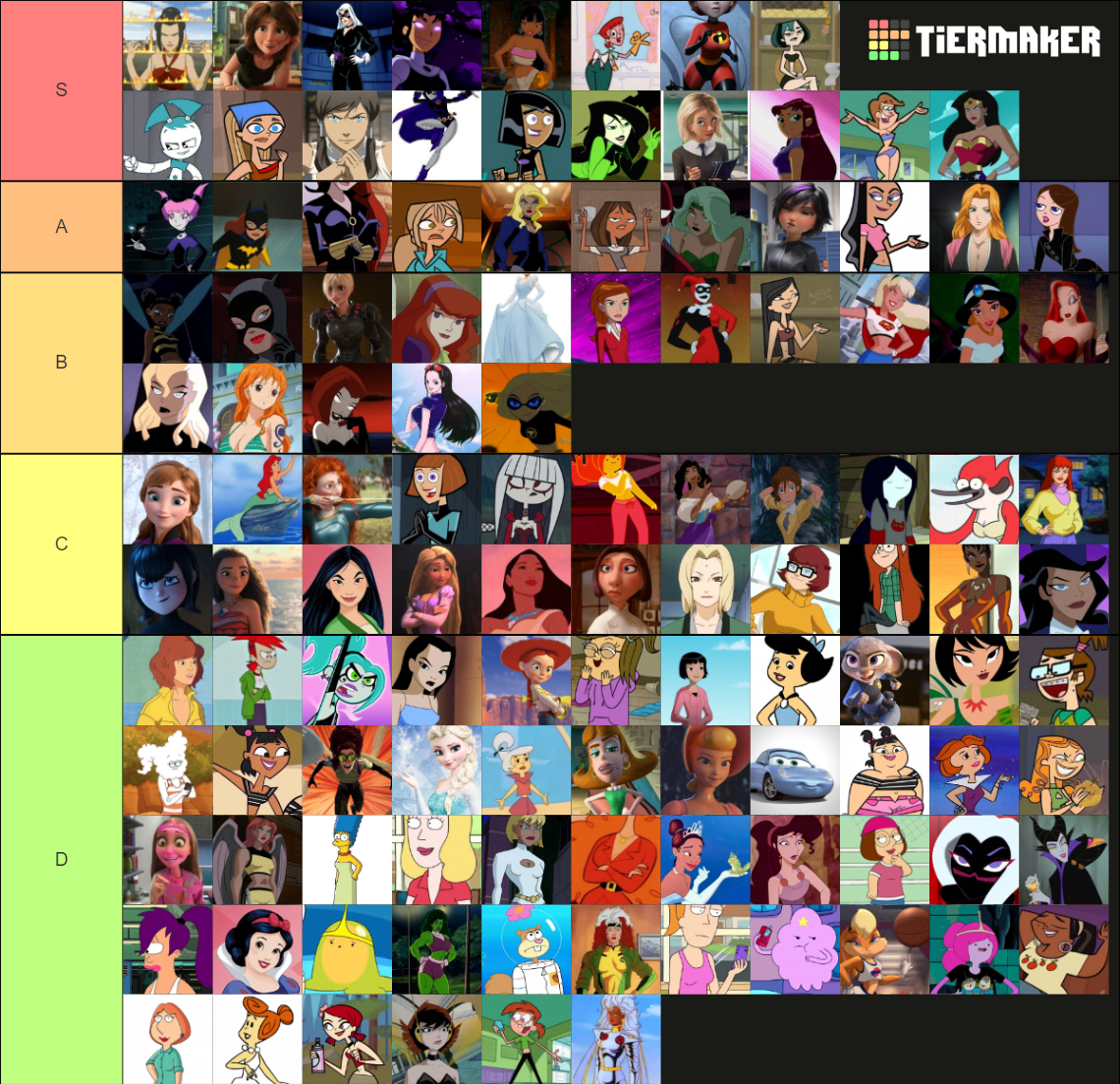 Female Cartoon Hotties Tier List (Community Rankings) - TierMaker