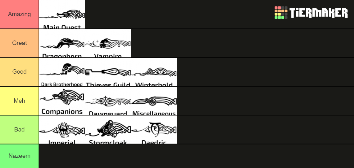 GOOD Skyrim Quest Lines Tier List (Community Rankings) - TierMaker