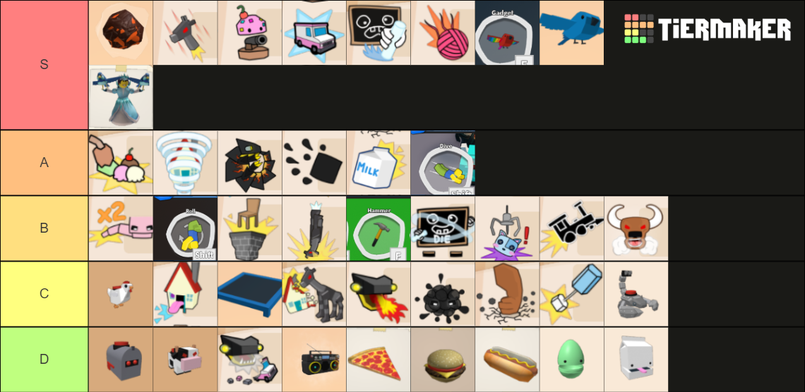 roblox book of monsters tier list