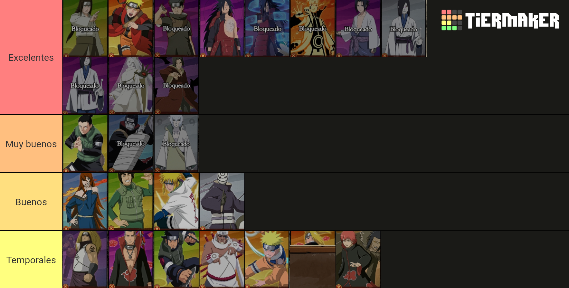 Atacantes de Nindo Sprint Tier List (Community Rankings) TierMaker Atacantes de Nindo Sprint Tier List (Community Rankings) TierMaker