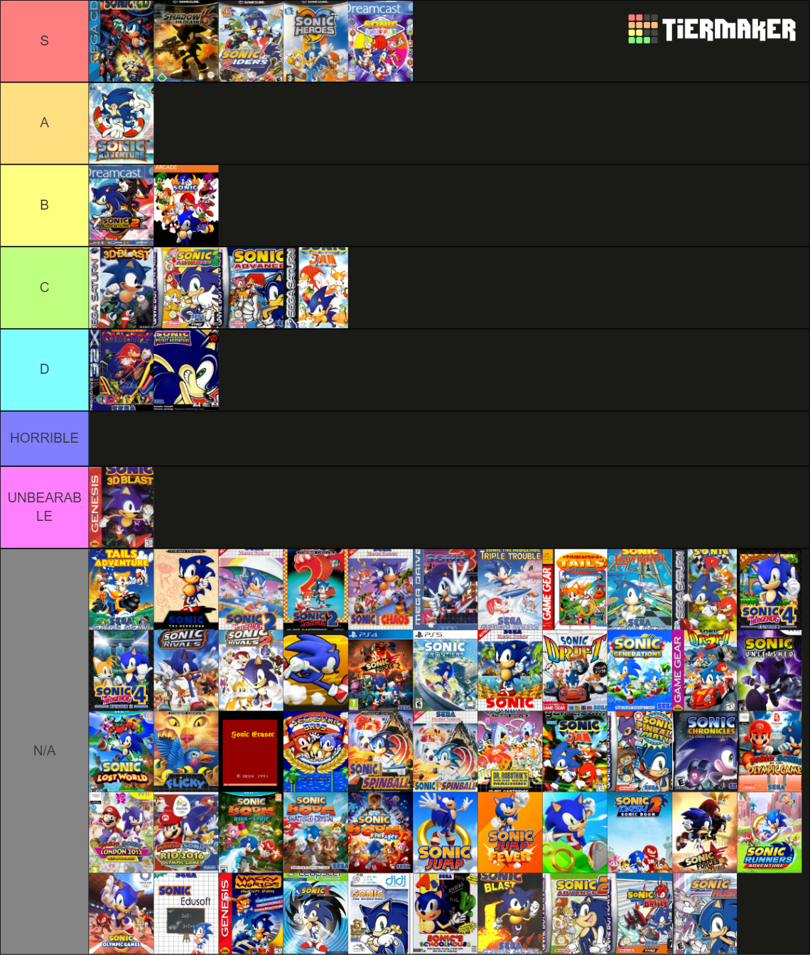 ranking-every-sonic-game-with-exceptions-tier-list-community