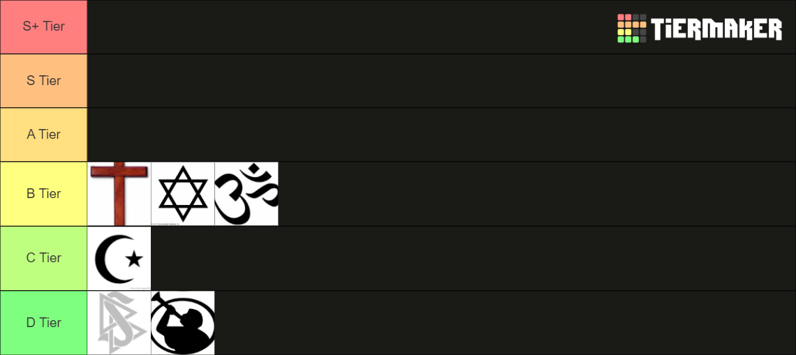 religion Tier List Rankings) TierMaker