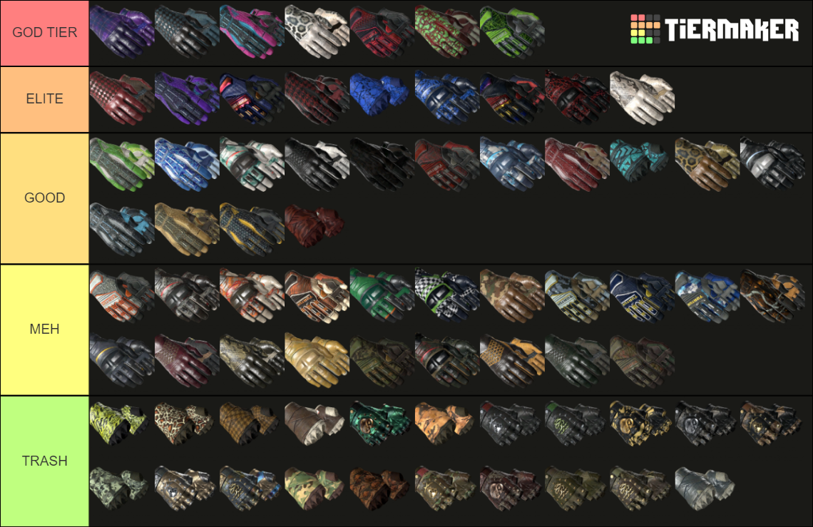 CSGO Gloves Tier List Rankings) TierMaker
