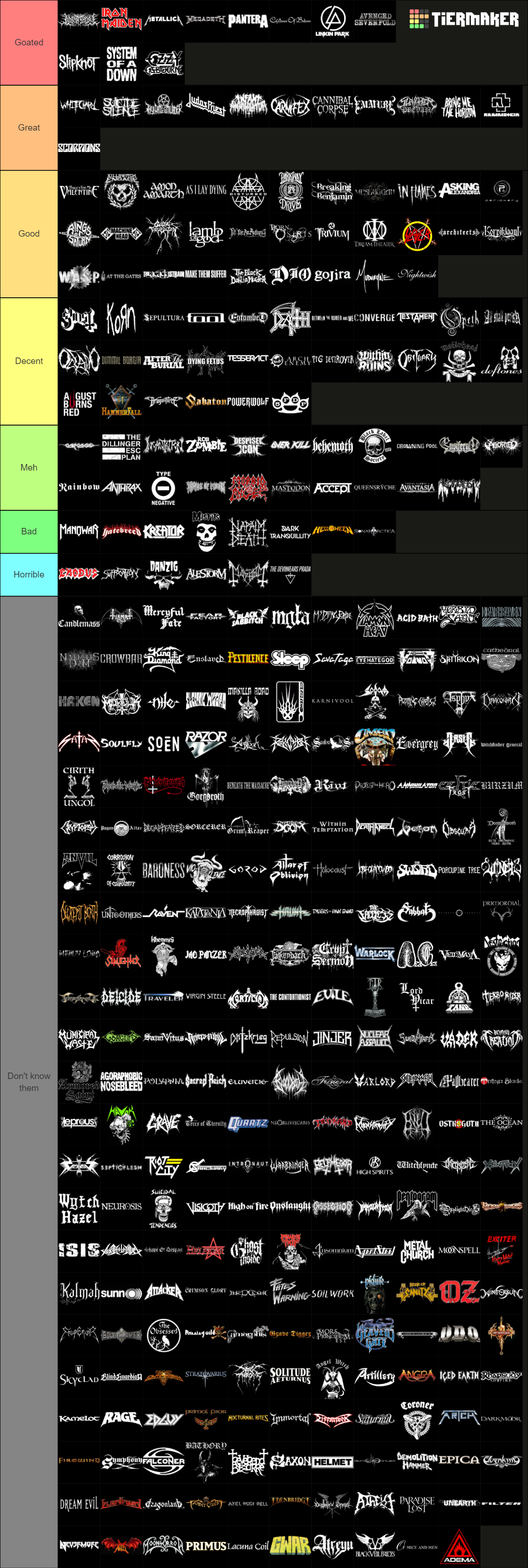 The Definitive Heavy Metal (Over 370 Bands) Tier List