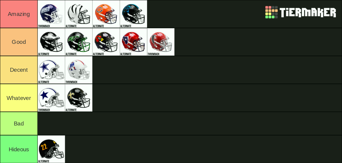 2022 NFL Alternate & Throwback Helmets Tier List Rankings