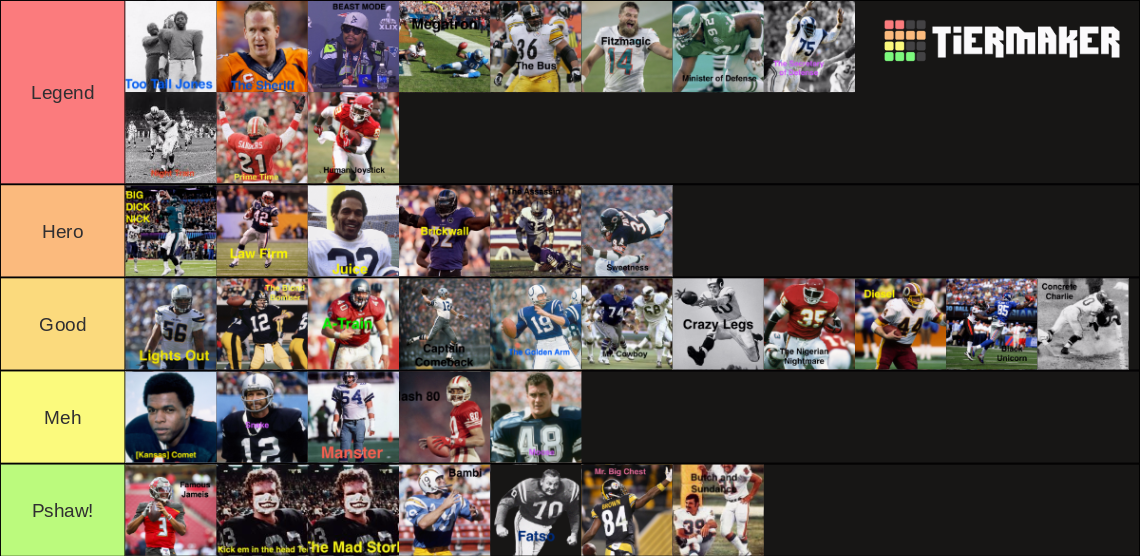 nfl-player-nicknames-tier-list-community-rankings-tiermaker