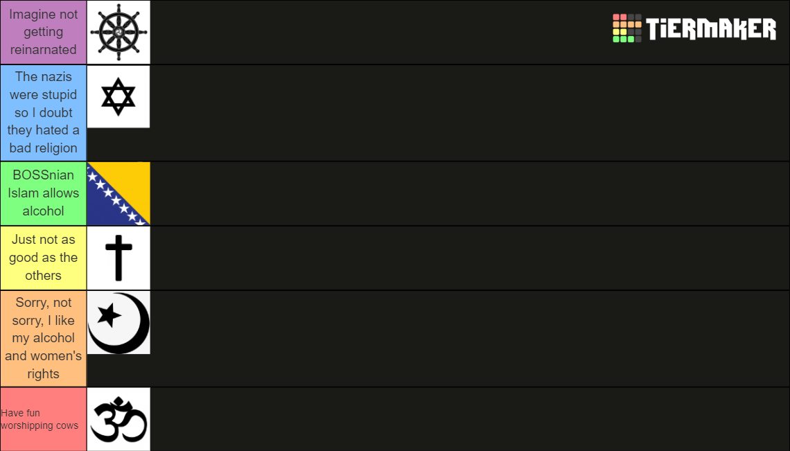 Religion Tier List Rankings) TierMaker