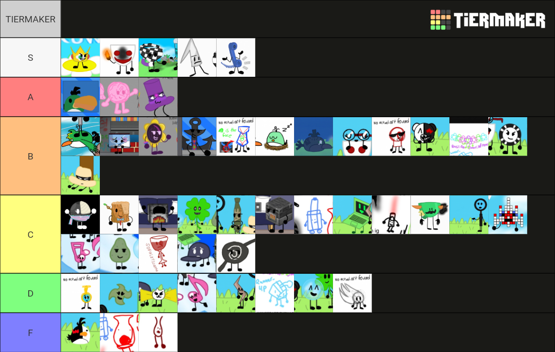 Fuji's Object OC Tier List (Community Rankings) - TierMaker