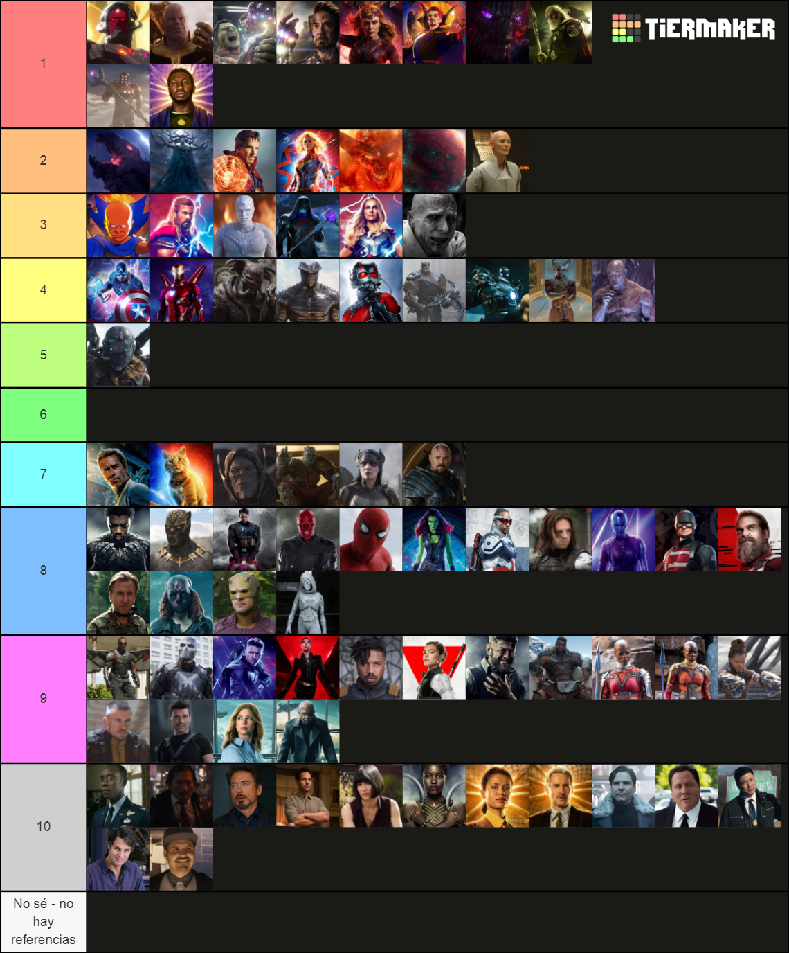 MCU Character Strength/Power Tier List (Community Rankings) - TierMaker