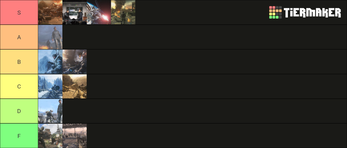 Call of Duty Modern Warfare 2 all missions Tier List (Community ...