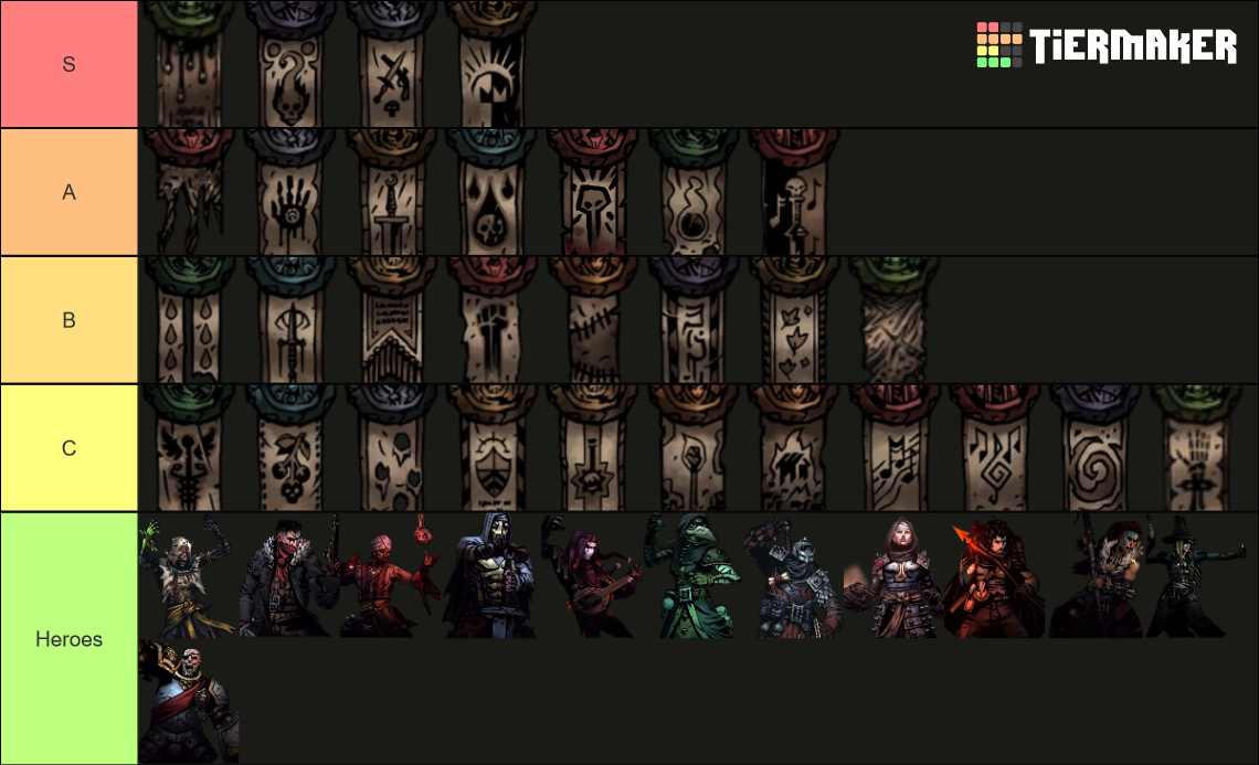 Darkest Dungeon II Heroes Tier List Rankings) TierMaker