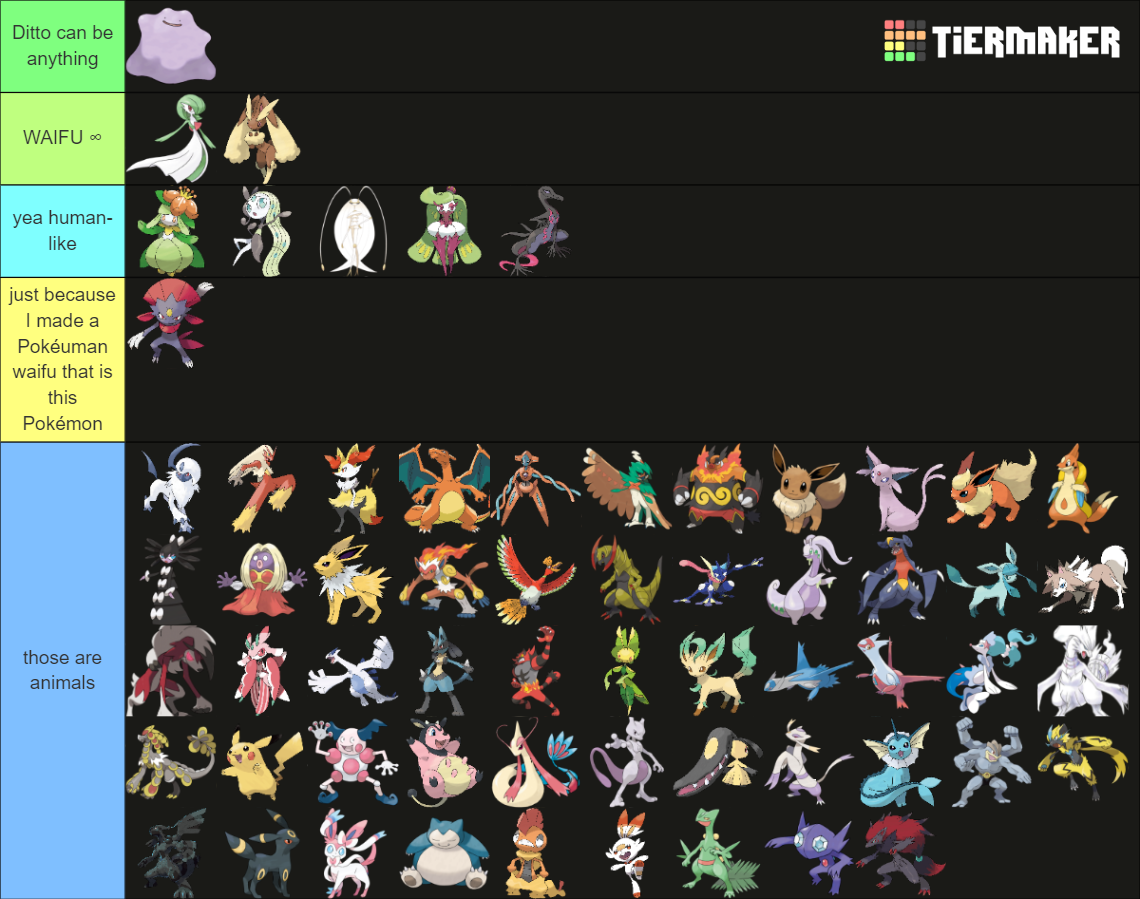 Hottest Pokemon Tier List (Community Rankings) - TierMaker