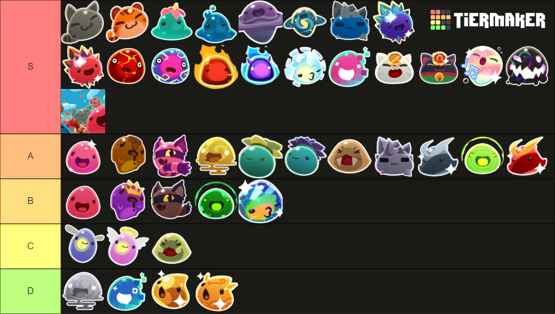 Ranking every slime in slime rancher (dlc skins included)-- Tier List ...