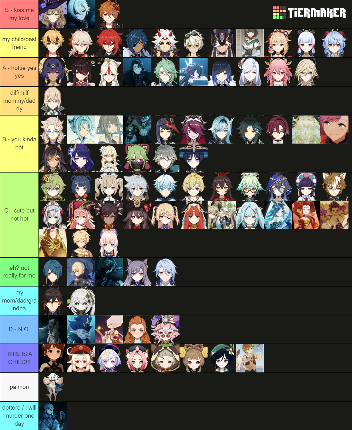 genshin impact :3 Tier List (Community Rankings) - TierMaker