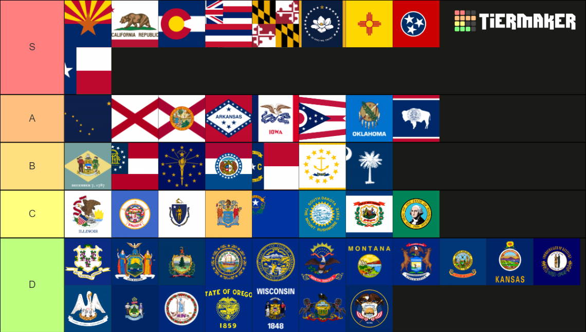 US State Flag (Updated 2020) Tier List (Community Rankings) - TierMaker