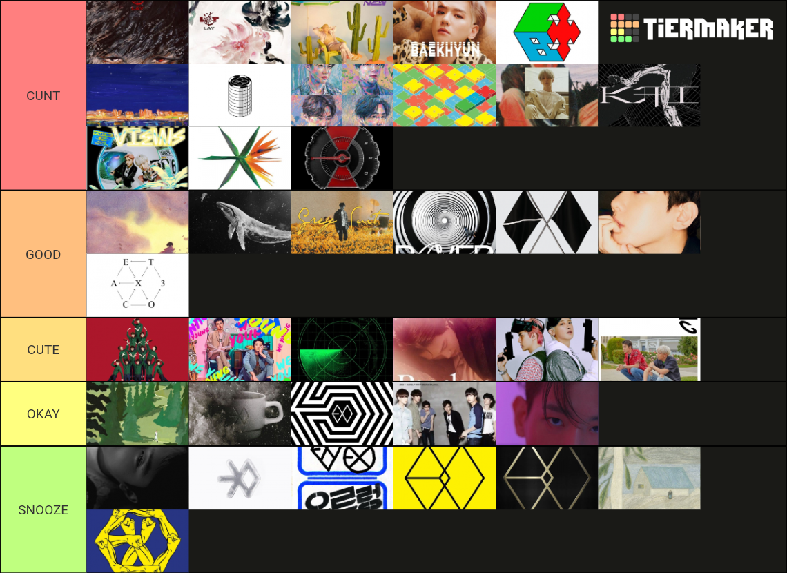 EXO Album Covers Ranking. Tier List Rankings) TierMaker