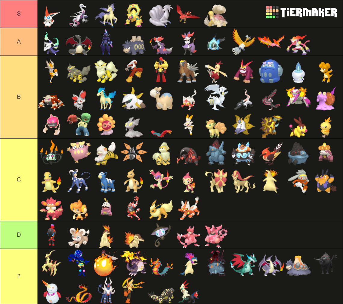 All Shiny Fire Type Pokemon (Gen 1-Gen 9, May 2023) Tier List