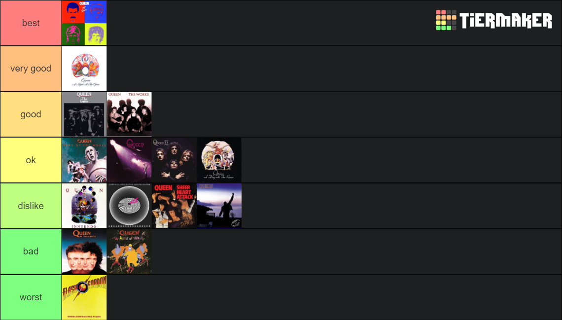 Queen Albums Tier List Rankings) TierMaker